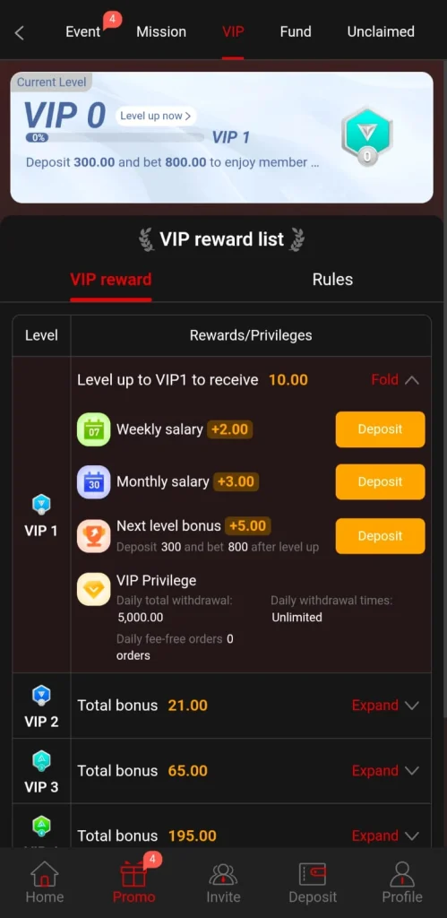 999X